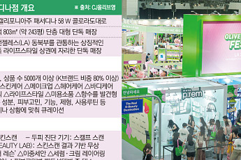 美 일상 스며든 ‘올리브영’...K-중소 브랜드 진출엔 단비[美 홀린 K라이프스타일]