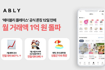 에이블리 플레이스, 12일 만에 거래액 1억원…‘경험 소비’ 통했다