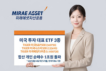 미래에셋 'TIGER 미국 투자 대표 ETF 3종', 최근 1개월 개인 순매수 1조 돌파