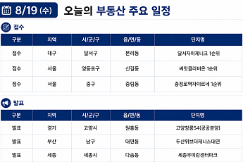 [오늘의 청약 일정] ‘써밋클라비온’ 1순위 청약 등