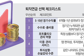 수익률 1%가 노후를 바꾼다…내 퇴직금 어디에 둘까 [550조 연금전쟁 下-②]