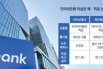 ‘아이통장’ 공들여온 인뱅⋯스크래핑 차단 방침에 셈법 복잡