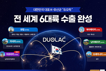 ‘K-유산균’ 역사 새로 쓴다…쎌바이오텍 듀오락, 전 세계 6대륙 수출망 완성