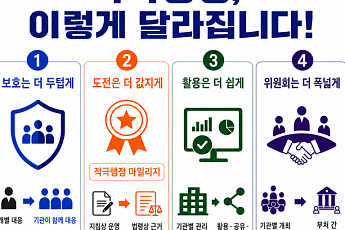 적극행정하다 고소·고발당한 공무원, 정부가 법률비용 지원