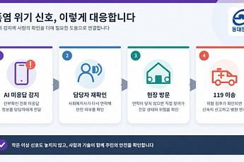 “AI 전화에 답 없었다”…동대문구 복지사가 찾아가 온열질환 위기 주민 구조
