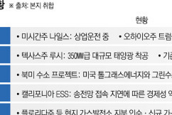 ‘K-발전’ 영토 확장⋯발전 5사, 가스·신재생 ‘투트랙’ [美전력시장 정조준]