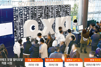 글로벌 AI 경쟁은 ‘멀티모달’인데…독파모는 2차까지 LLM 평가