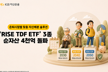 KB운용, 'RISE TDF ETF' 3종 순자산 4000억 돌파…