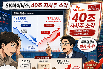 SK하이닉스, 실적 다음은 주주환원…증권가 “반등 명분 생겼다”