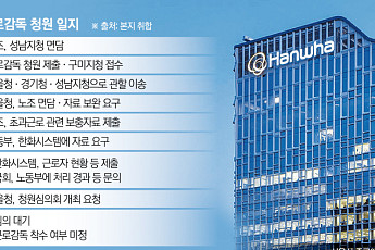 [단독] 노동부, 한화시스템 근로감독 확정…이달 현장 나간다