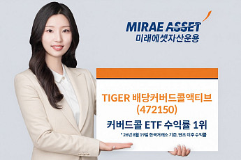 미래에셋 'TIGER 배당커버드콜액티브 ETF' 연초이후 수익률 61.6%... 커버드콜 ETF 중 1위