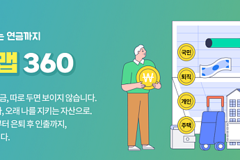 투교협, 노후소득 설계 돕는 ‘연금 로드맵 360’ 제작