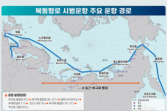 7000㎞ 짧아도 돈 되나…첫 컨테이너 북극항로, 경제성 시험대