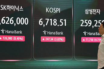 외국인 1.7조 순매수에 삼전닉스 폭주…코스피 5.9% 급등