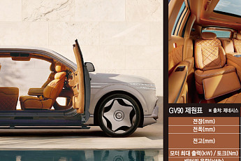 제네시스, 플래그십 전기 SUV ‘GV90’ 공개…양쪽 문 열고 좌석 돌린 ‘럭셔리 라운지’