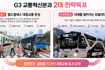 서울시, 2030년까지 자율주행버스 500대 달린다…교통 사각지대도 전수조사
