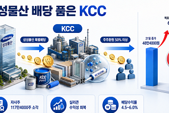삼성물산 배당 품은 KCC…증권가, 자산가치 재평가 기대