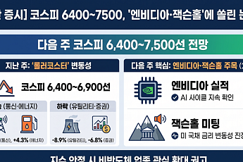[주간증시전망] 다음주 코스피, 6400~7500선 전망…엔비디아 실적·잭슨홀 주목
