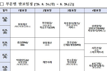 '국가품질혁신경진대회' 전북서 개막⋯'AI 품질혁신' 겨룬다