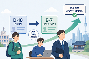 [단독] 한국 취업 노리는 외국인 유학생 늘었다…D-10→E-7 전환 허가 4년새 2배 [외국인 유학생 30만 시대]⑤