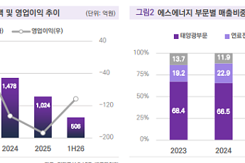 밸류파인더 