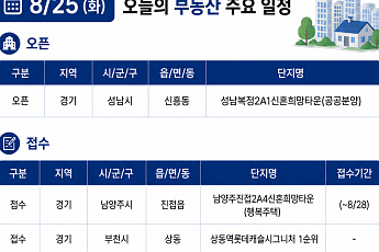 [오늘의 청약 일정]  ‘포레나힐스테이트진주’ 1순위 청약 등