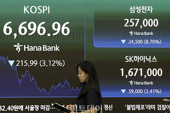 코스피 7000 재도전 시험대…삼성전자 주가·외국인 복귀 주목