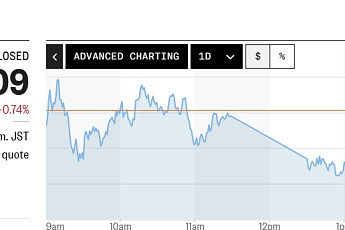 아시아증시 위험자산 회피 심리 확산에 하락⋯日 닛케이 0.7%↓