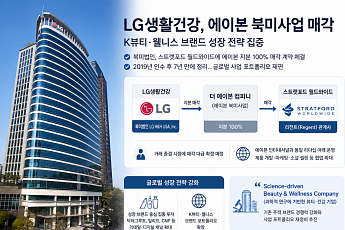 LG생활건강, 에이본 북미사업 매각…K뷰티·웰니스에 힘 싣는다