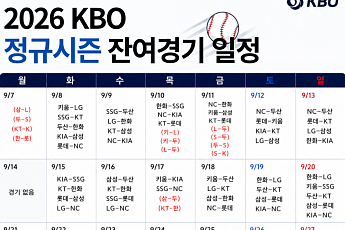 KBO 잔여 105경기 확정⋯10월 7일까지 일정 한눈에
