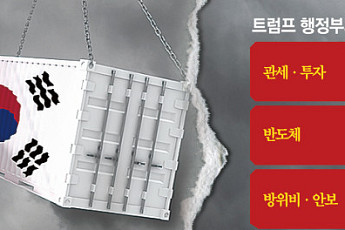 관세ㆍ반도체 이어 방위비까지⋯美 ‘3중 압박’ 거세진다