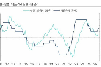 상상인증권 