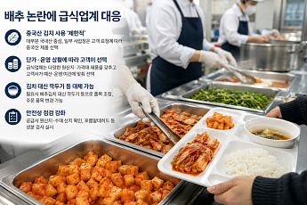 급식업계 “중국산 김치 사용 제한적”…안전성 점검은 강화[식탁 위 차이나 리스크]