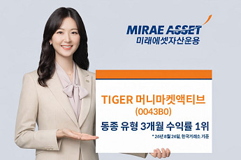 변동성 커지자 안정형 투자 주목…미래에셋 'TIGER 머니마켓액티브' 수익률 1위