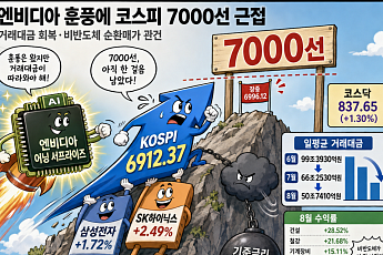 엔비디아 어닝 서프에 '감동’···거래대금 반토막 K증시 돌아올까