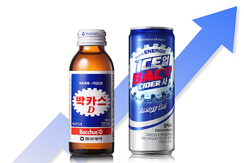 대한민국 피로회복제 ‘박카스’…얼박사 앞세워 ‘제2 전성기’ 정조준