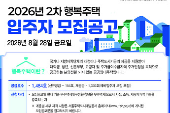 SH, 두산위브더프레스티지 등 행복주택 1484가구 모집