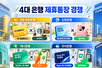 [금상소] 스벅·올영·당근·네페⋯내 소비습관에 맞는 제휴통장은