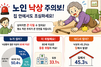 [만화로 보는 시니어 뉴스] “집 안에서도 넘어짐 조심하세요”