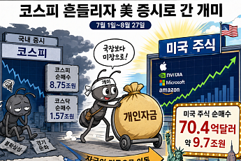 코스피 흔들리자 美 증시로 간 개미…두 달 새 10조원 순매수