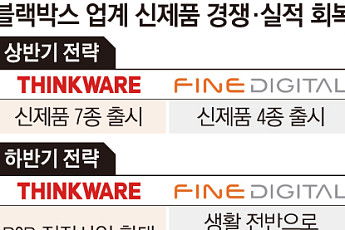 AI·신기능으로 제품군 넓히는 블랙박스업계…실적 회복 승부