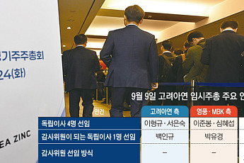감사위원 1석이 중요한 이유…‘3%룰’에 국민연금 표심이 승부처 [고려아연 주총 전운]