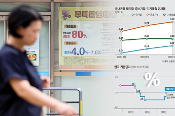 기업대출 연체율 이미 올랐는데…금리 인상에 은행권 ‘촉각’