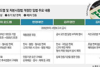 8월에만 ESG 공시법 3건…같은 로드맵, 다른 입법 설계