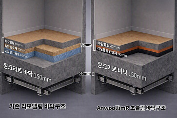 포스코이앤씨, 리모델링 층간소음 기술 ‘안울림R’ 개발