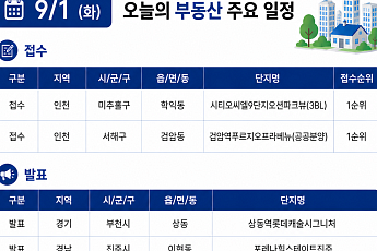 [오늘의 청약 일정]  ‘상동역롯데캐슬시그니처’ 당첨자 발표 등