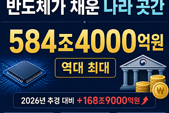 반도체가 채운 나라 곳간…내년 세수 역대 최대 584조·법인세만 115조↑[2027예산]