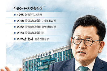 20년 농업연구에 심은 AI⋯신품종ㆍ데이터 농정 키운다 [CEO 탐구생활]