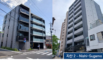 미래에셋자산운용, '맵스리얼티' 일본 멀티패밀리 포트폴리오 매입 완료