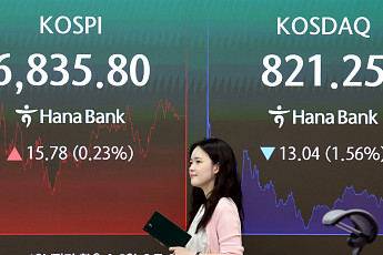 코스피, 6835.80 강보합 마감…삼전·SK하닉 ↑